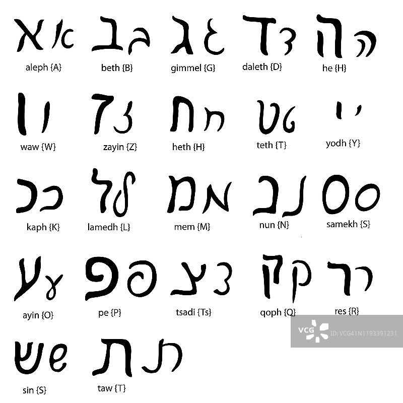手绘希伯来字母，黑色孤立在白色背景。图片素材