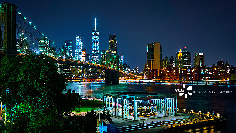 鸟瞰图布鲁克林公园，桥。曼哈顿市中心。纽约图片素材