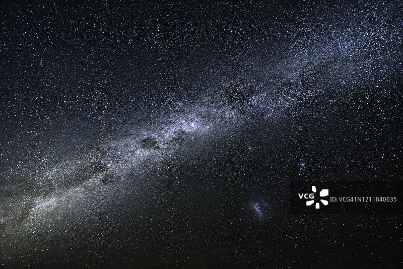 天空中的银河，乌尤尼，玻利维亚图片素材