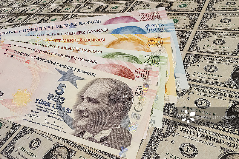 近土耳其里拉钞票的背景。图片素材