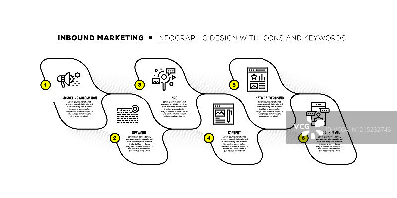 信息图表设计模板与入站营销关键字和图标图片素材