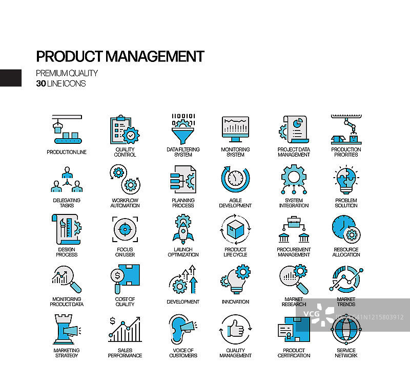 产品管理相关的矢量线图标的简单设置。大纲符号集合。图片素材
