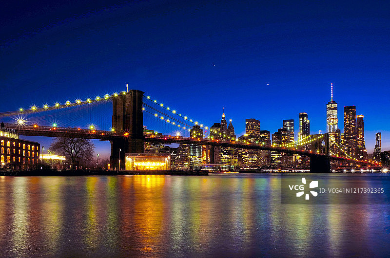 纽约的城市景观!曼哈顿岛和威廉斯堡大桥图片素材