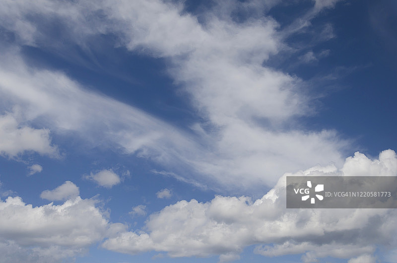 蓝天白云，背景图片素材