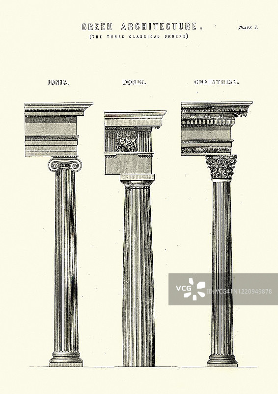 古希腊建筑，爱奥尼亚式，多利安式，科林斯式，圆柱图片素材
