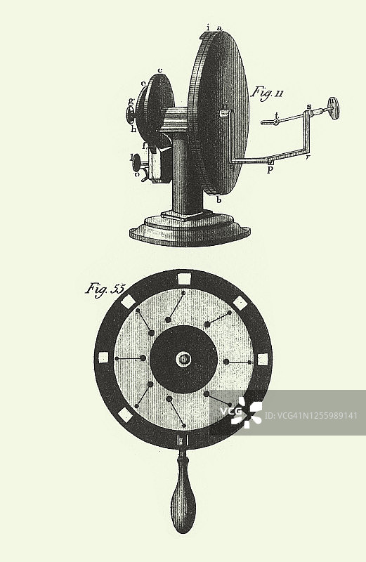 古董沃拉斯顿的反射测角仪，沃拉斯顿的电池，光学雕刻古董插图的理论和仪器，出版于1851年图片素材