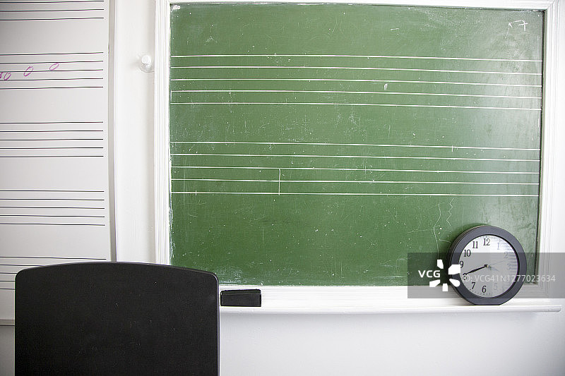 黑板上的乐谱，前景是乐谱架图片素材