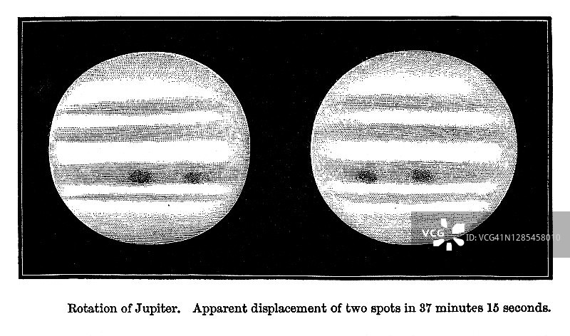 木星自转的古老雕刻插图图片素材