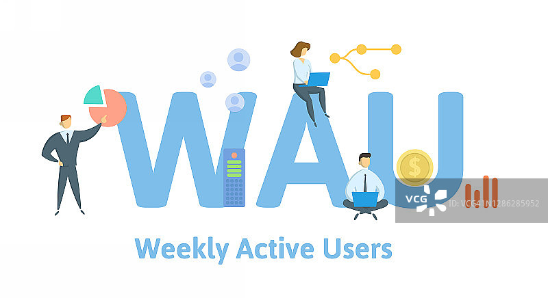 WAU，每周活跃用户。概念与关键字、人物和图标。平面矢量图。孤立在白色上。图片素材