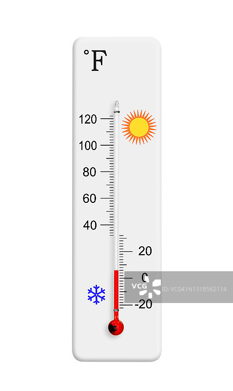 华氏温度计孤立在白色背景上。环境温度加6度图片素材