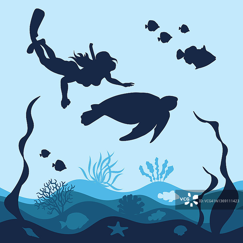 海洋背景有一个潜水的女孩，海龟，珊瑚和鱼。图片素材