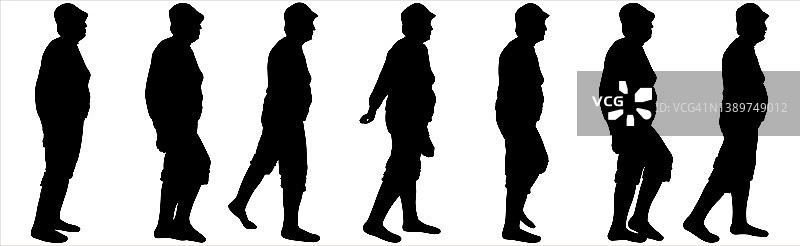 一个穿着短裤，一件毛衣，头戴露营帽，留着短发的老妇人。徒步旅行。一系列的动画图像。七个黑人女性剪影被孤立在白色背景上。图片素材