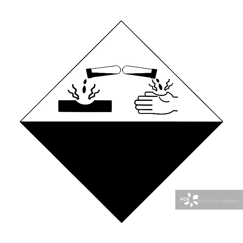 腐蚀标志用于警告危险，工业上使用的标志图片素材
