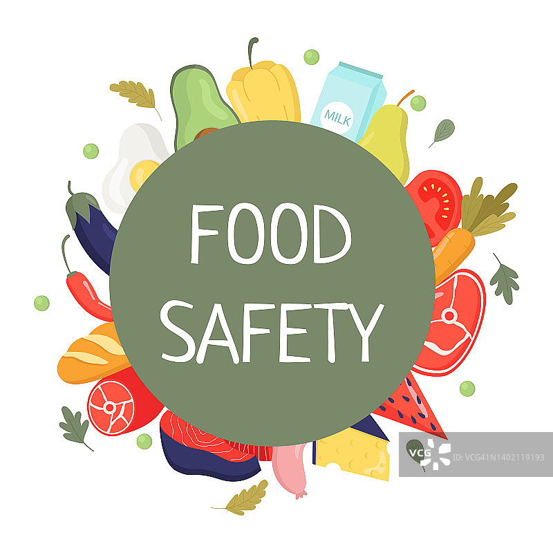 产品种类繁多。健康食品安全平面矢量插图的概念为横幅、网站、登陆页模板、广告和传单图片素材