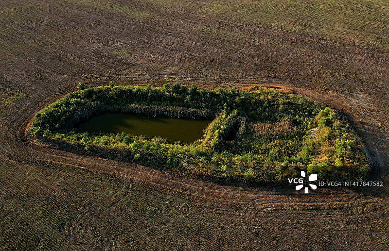 农田，无人机拍摄。耕地和土壤的耕作。图片素材