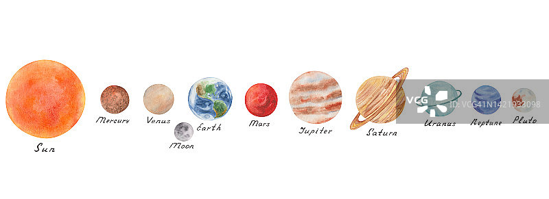 太阳系行星。水彩插图，手绘图片素材
