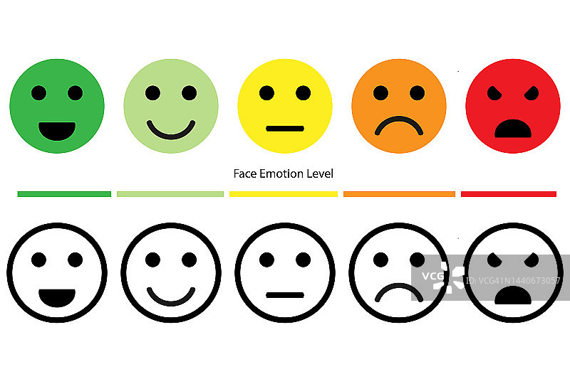 情感脸颜色图标设置矢量，图标人物脸高兴到难过图片素材
