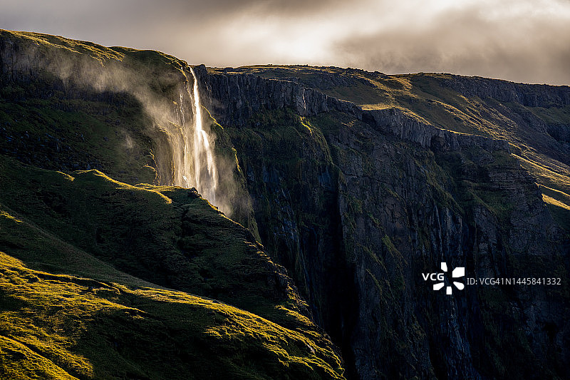 冰岛南部瀑布图片素材