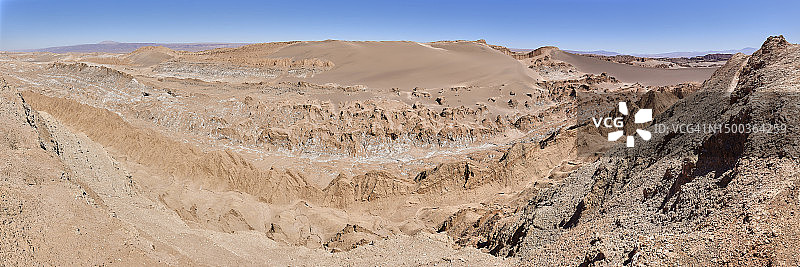 智利安托法加斯塔的圣佩德罗阿塔卡马，晴朗天空下的沙漠全景图片素材
