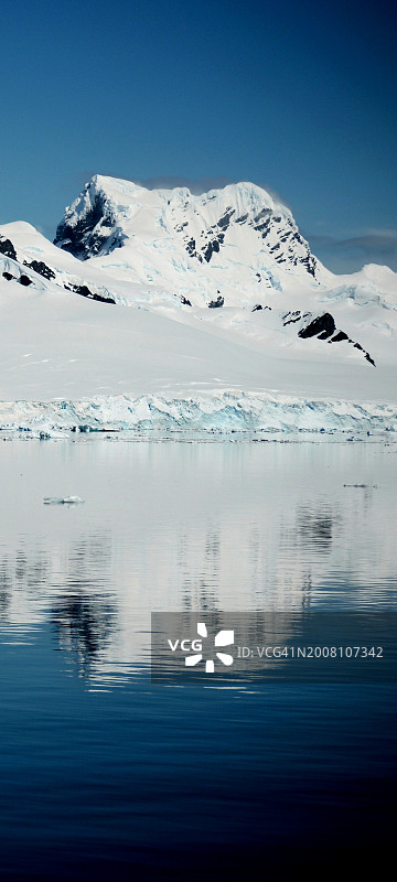 冰湖对着天空的美景图片素材