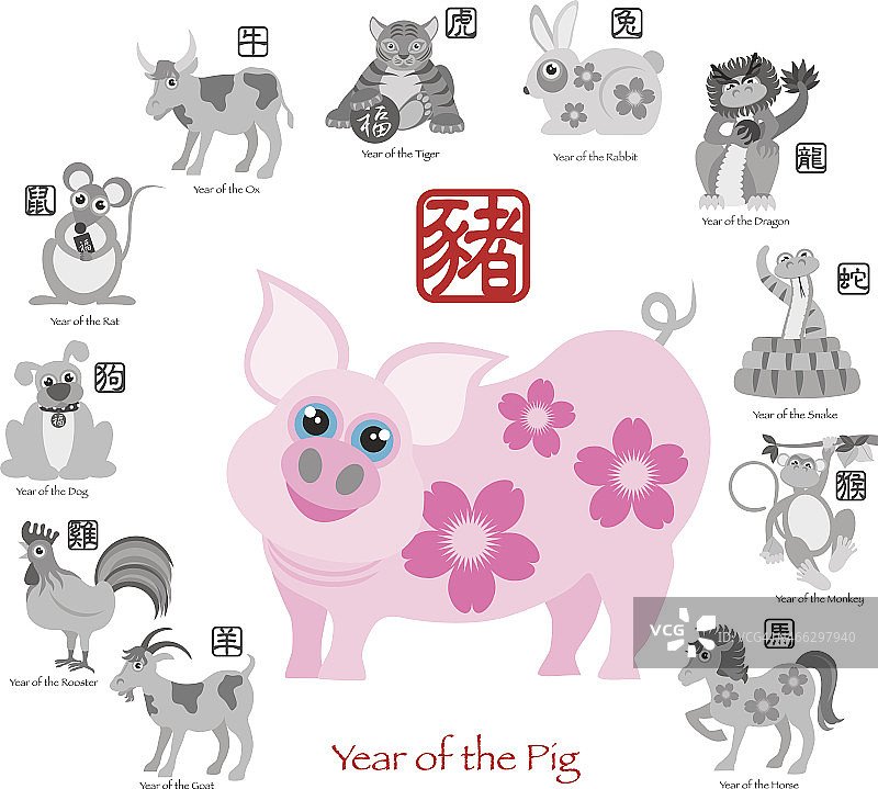 中国新年猪十二生肖矢量插图图片素材
