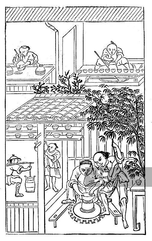古董插画:中国的瓷器制作(16幅中6幅)图片素材