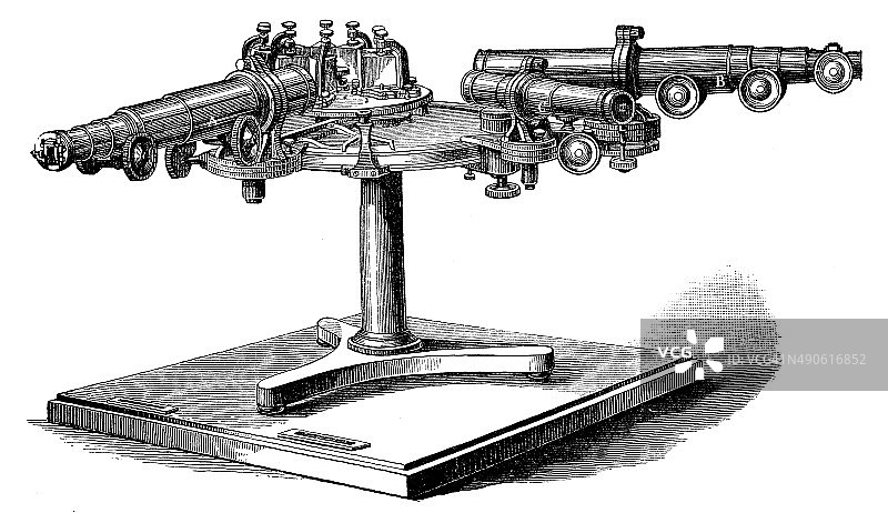 古色古香的光谱学演示镜反射透镜光学实验图片素材