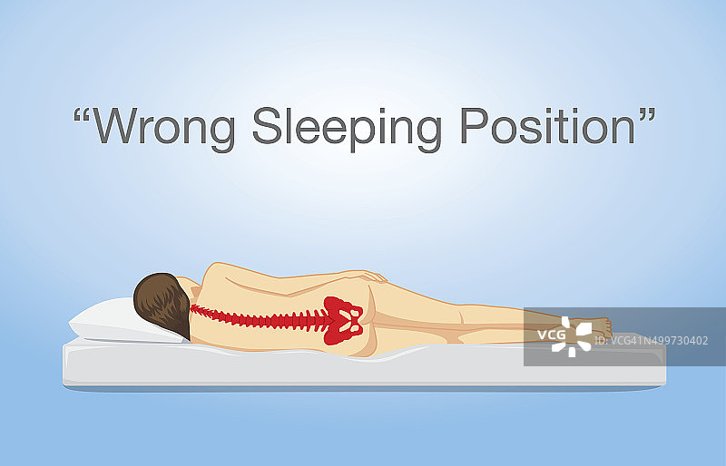 睡姿引起的脊柱疼痛图片素材