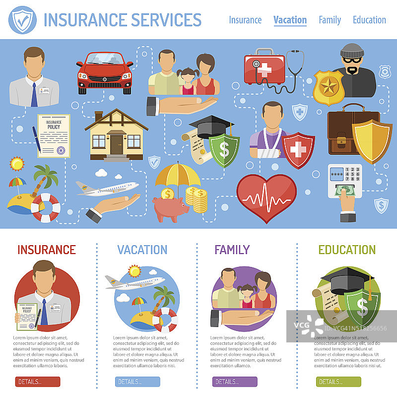 保险服务的概念图片素材