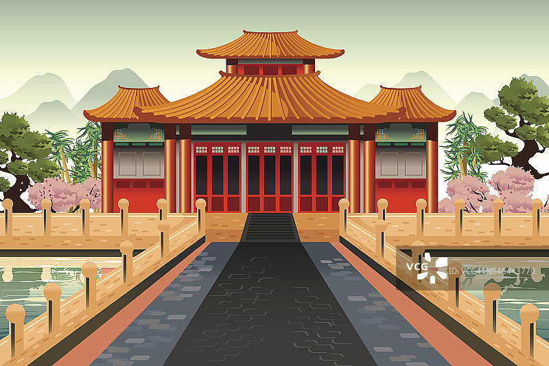 中国寺庙的背景图片素材