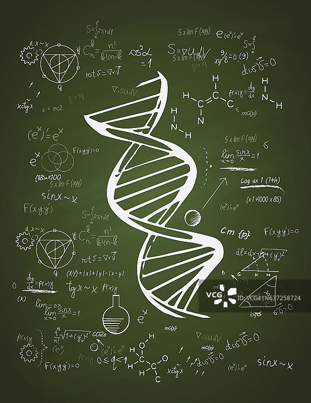绿色黑板上的DNA分子图片素材