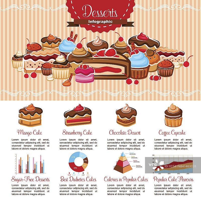 矢量信息图模板面包店甜品店图片素材