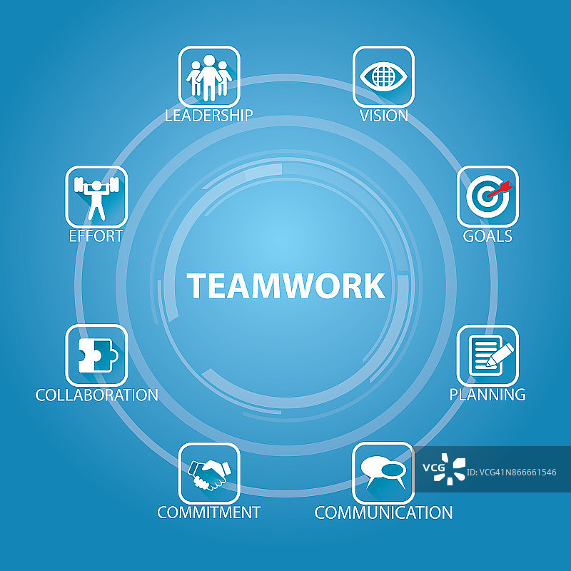 商业团队合作，团队努力工作的理念。矢量图图片素材
