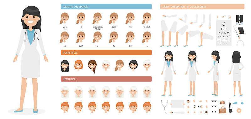 可爱的卡通女医生角色设置孤立在一个白色的背景。收集情感、发型、配饰。嘴和身体动画。简单的设计。平面风格矢量插图。图片下载