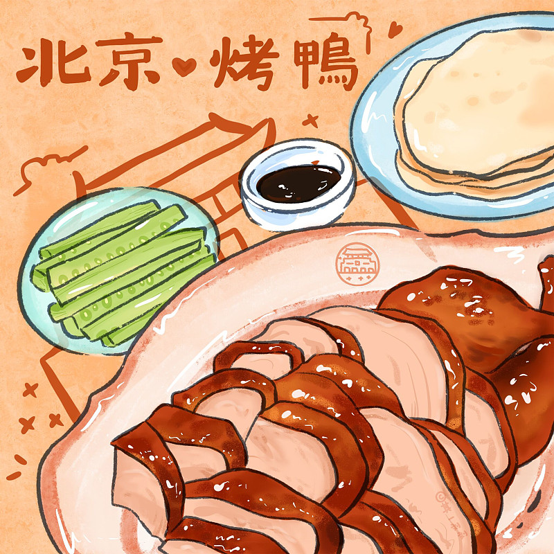 北京烤鸭图片素材