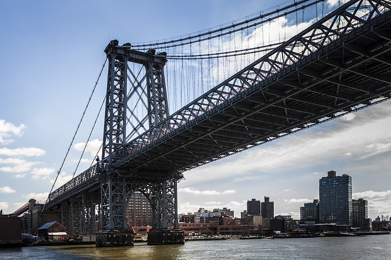 纽约曼哈顿大桥图片下载