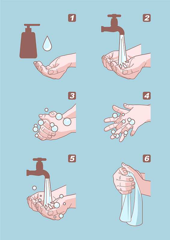 洗手说明图片素材