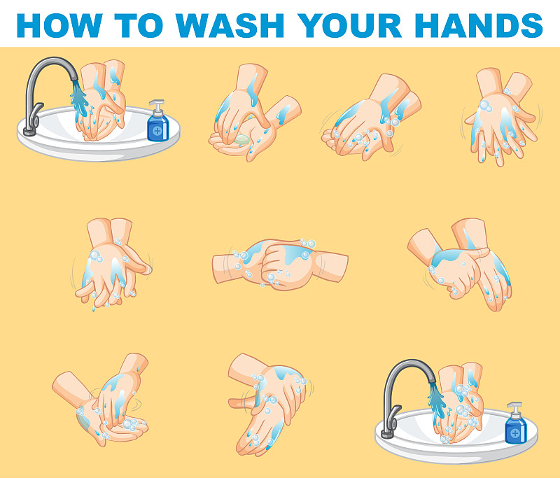 如何洗手的海报设计图片下载