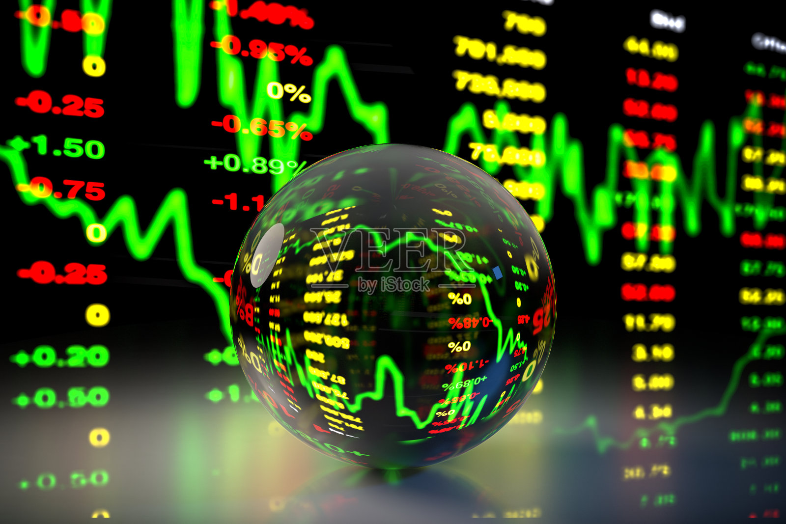 水晶球与股票市场图表背景，3D渲染照片摄影图片