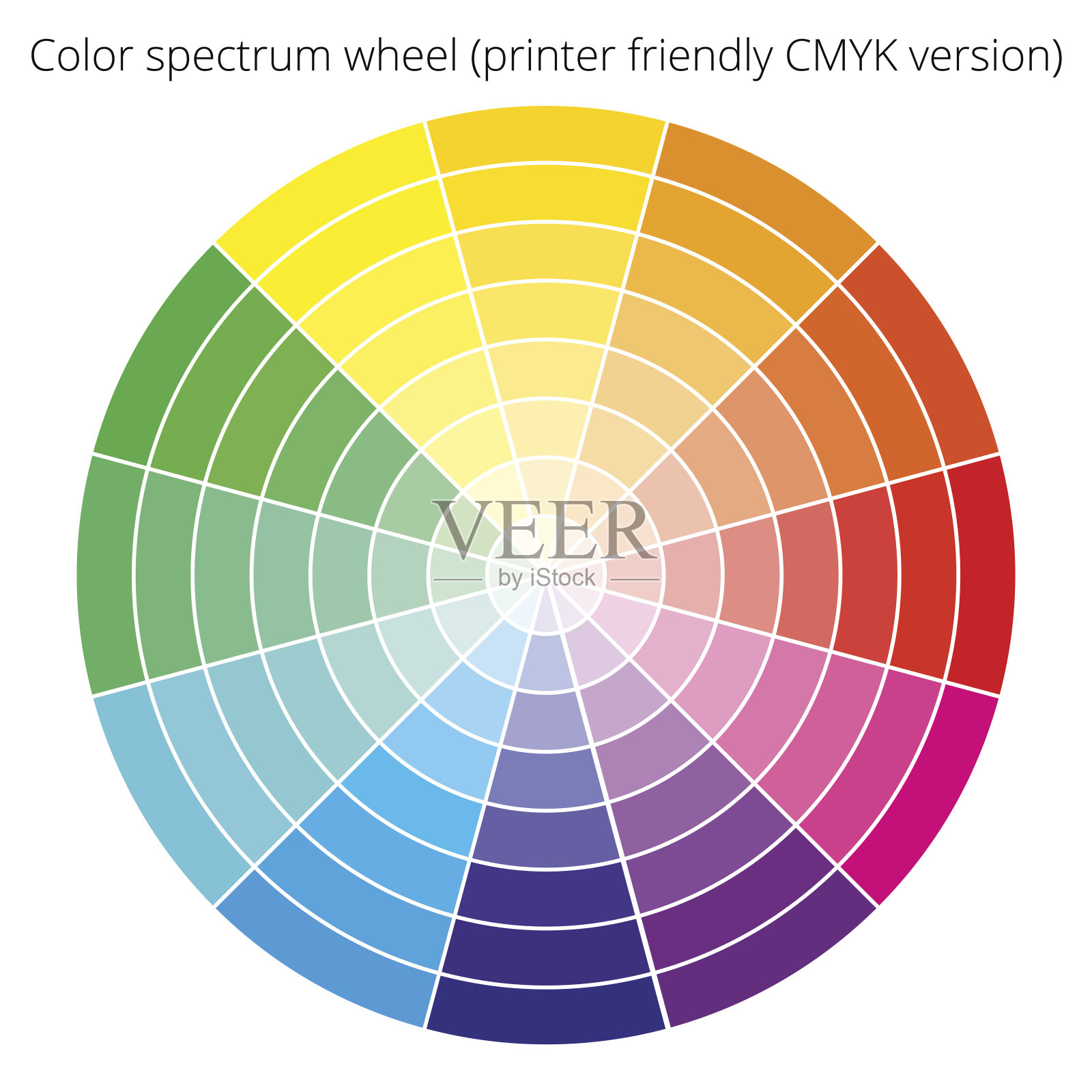 矢量色谱，CMYK调色板，在白色背景插画图片素材