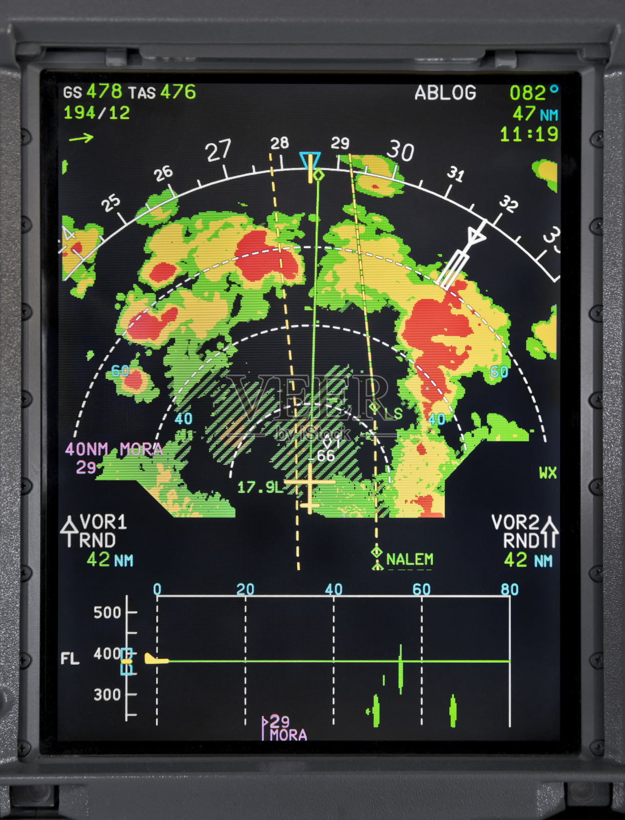 带有恶劣天气指示的飞机雷达显示器照片摄影图片