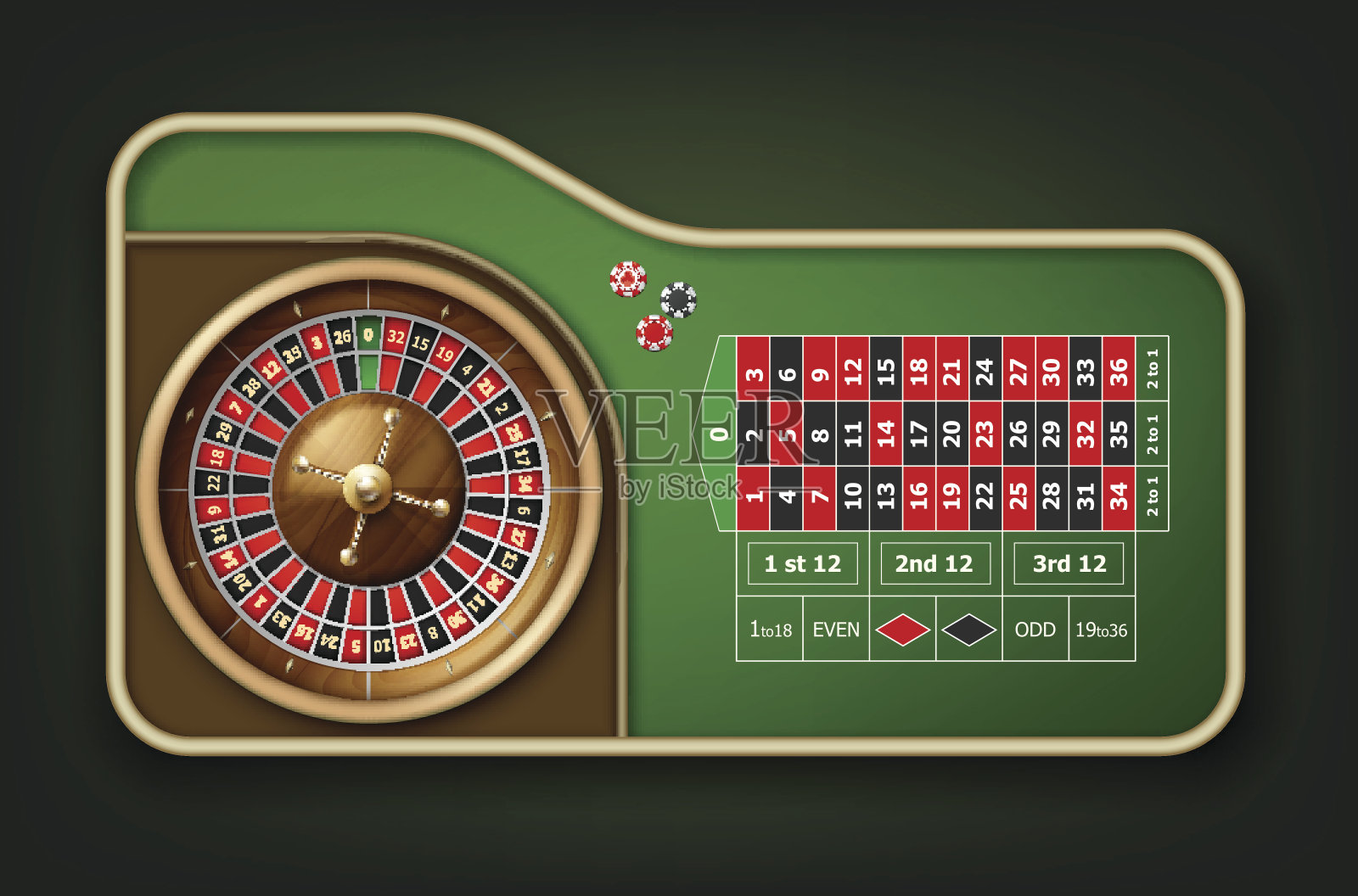 在绿色桌子上有赌场筹码的赌场轮盘赌轮。照片摄影图片_ID:170991684-Veer图库