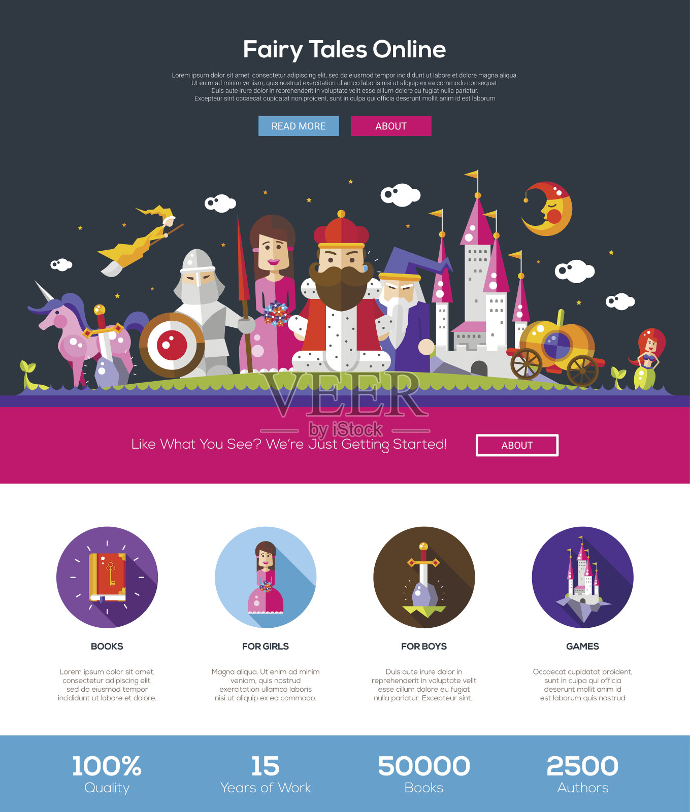 童话网站标题横幅与网页设计元素插画图片素材