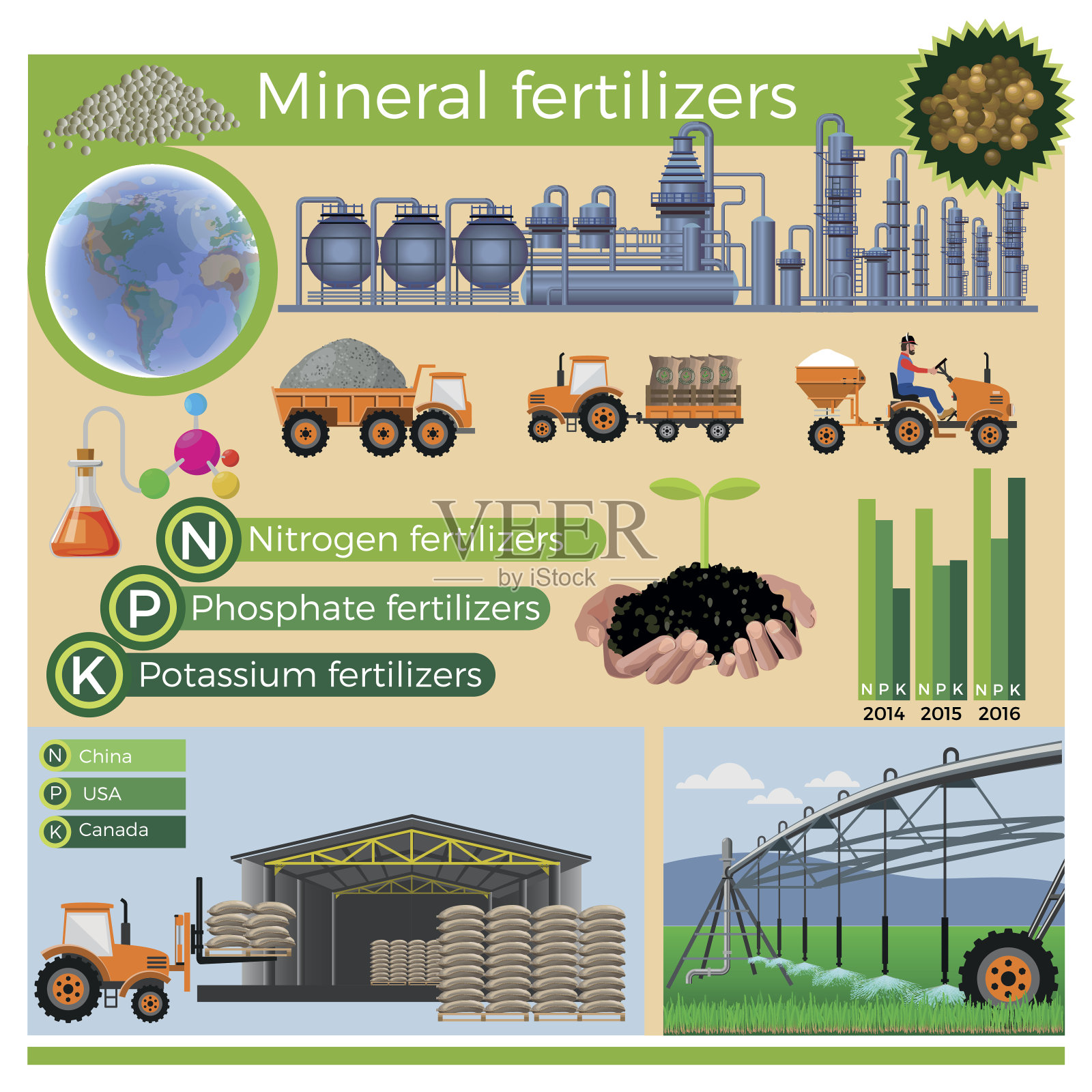 矿物肥料的生产插画图片素材