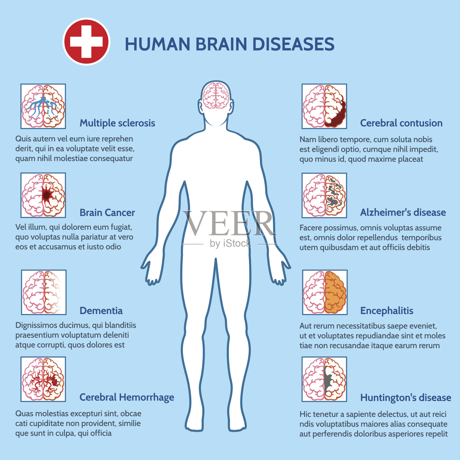 心理健康和人类大脑疾病设计元素图片