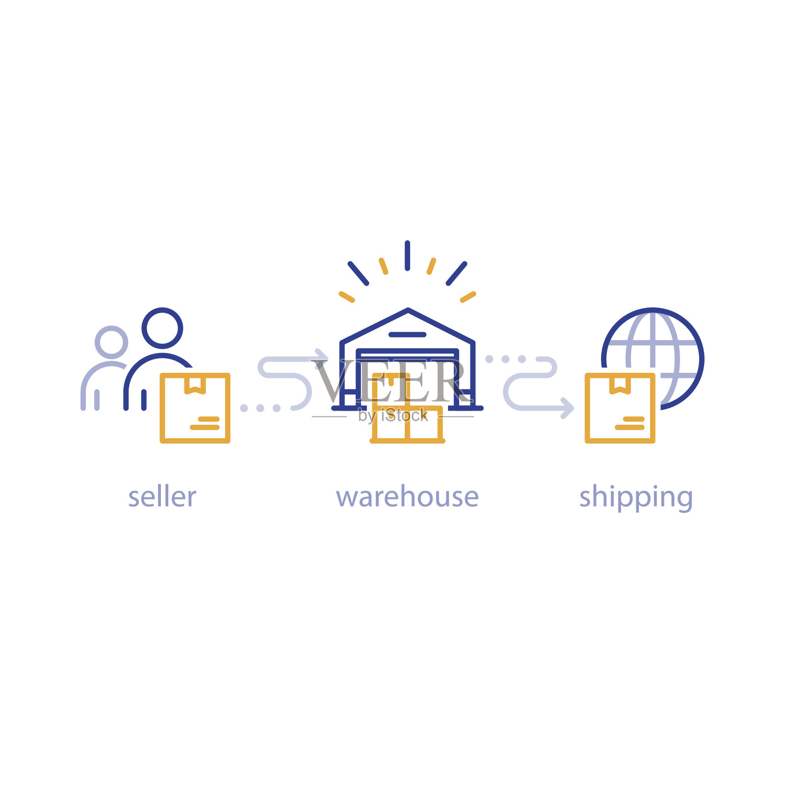 海运包裹从卖方到买方全球，国际装运，交付网络，仓库图标插画图片素材