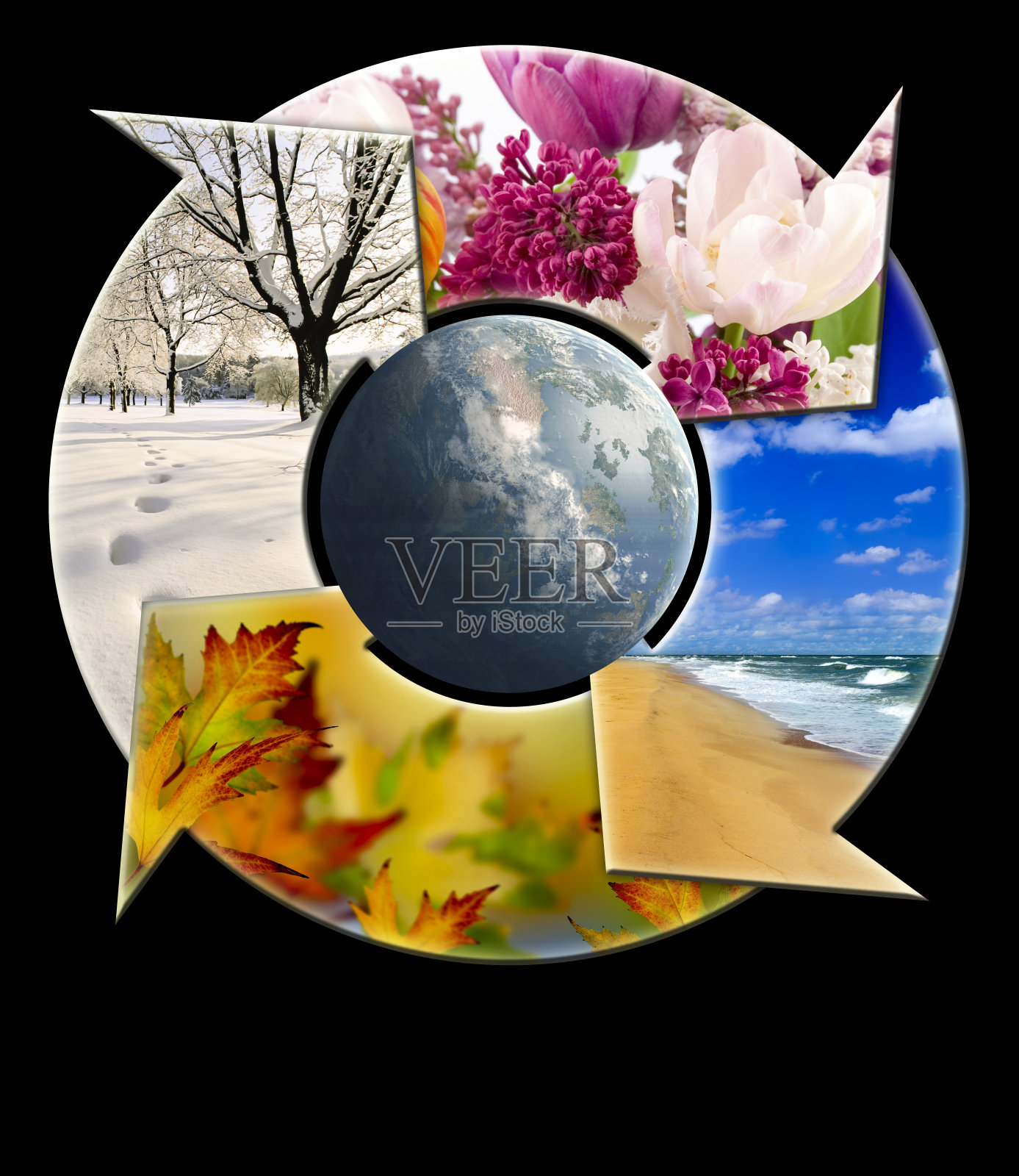 四个箭头的圆形叠加图像代表四季，地球在中间，孤立在黑色背景上照片摄影图片