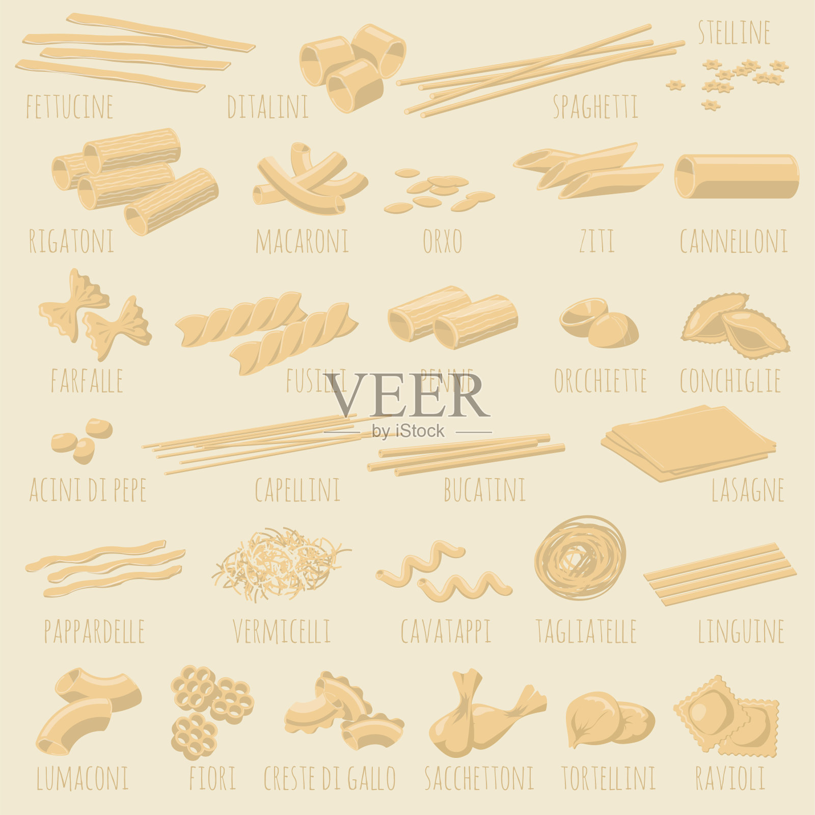 意大利面食类型。插画图片素材