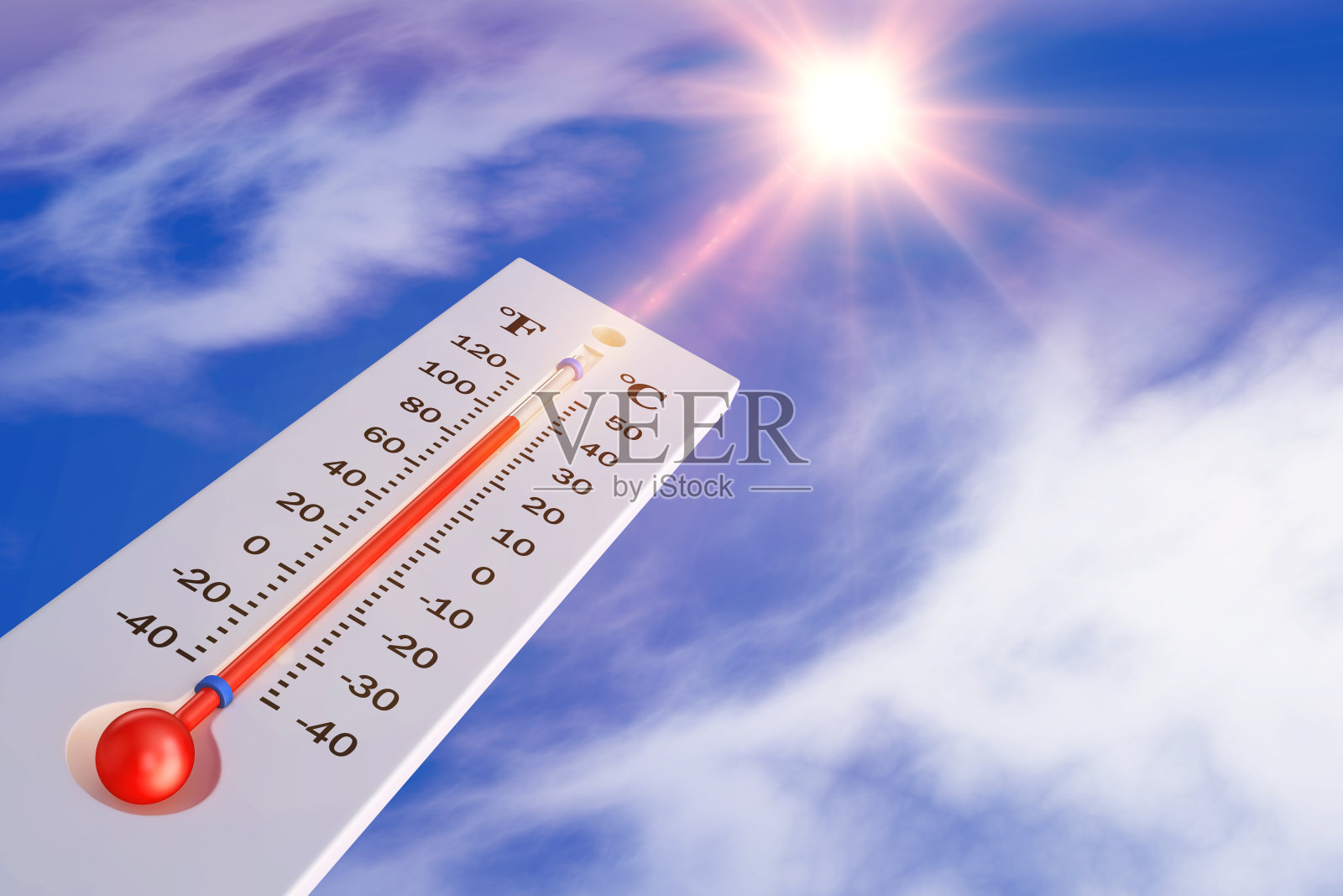 温度计和太阳照片摄影图片
