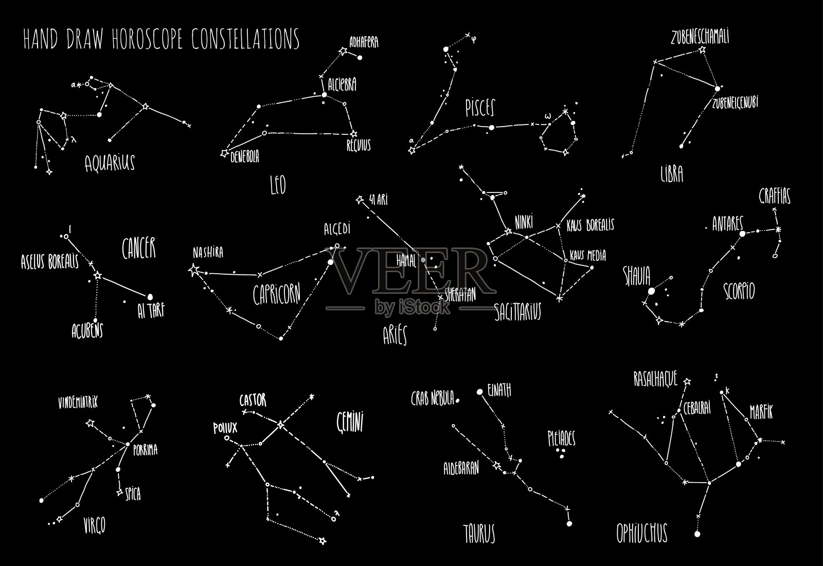 手画星座，所有的黄道星座都用线和点标出主要星星的名字。十二星座速写集，十三个极简元素，星星星座集插画图片素材